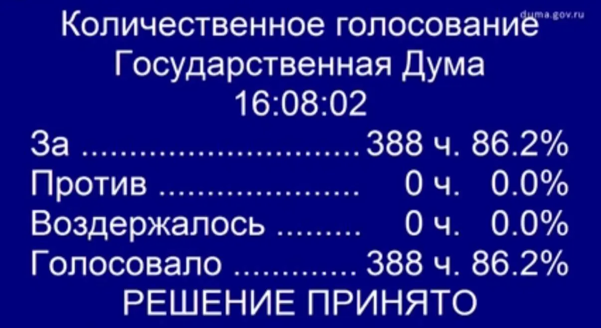 Депутаты одобрили в первом чтении поправки к закону «О ветеранах», которые предполагают бесплатную процедуру ЭКО по полису ОМС для жен участников «СВО». Проект доработают ко второму чтению.