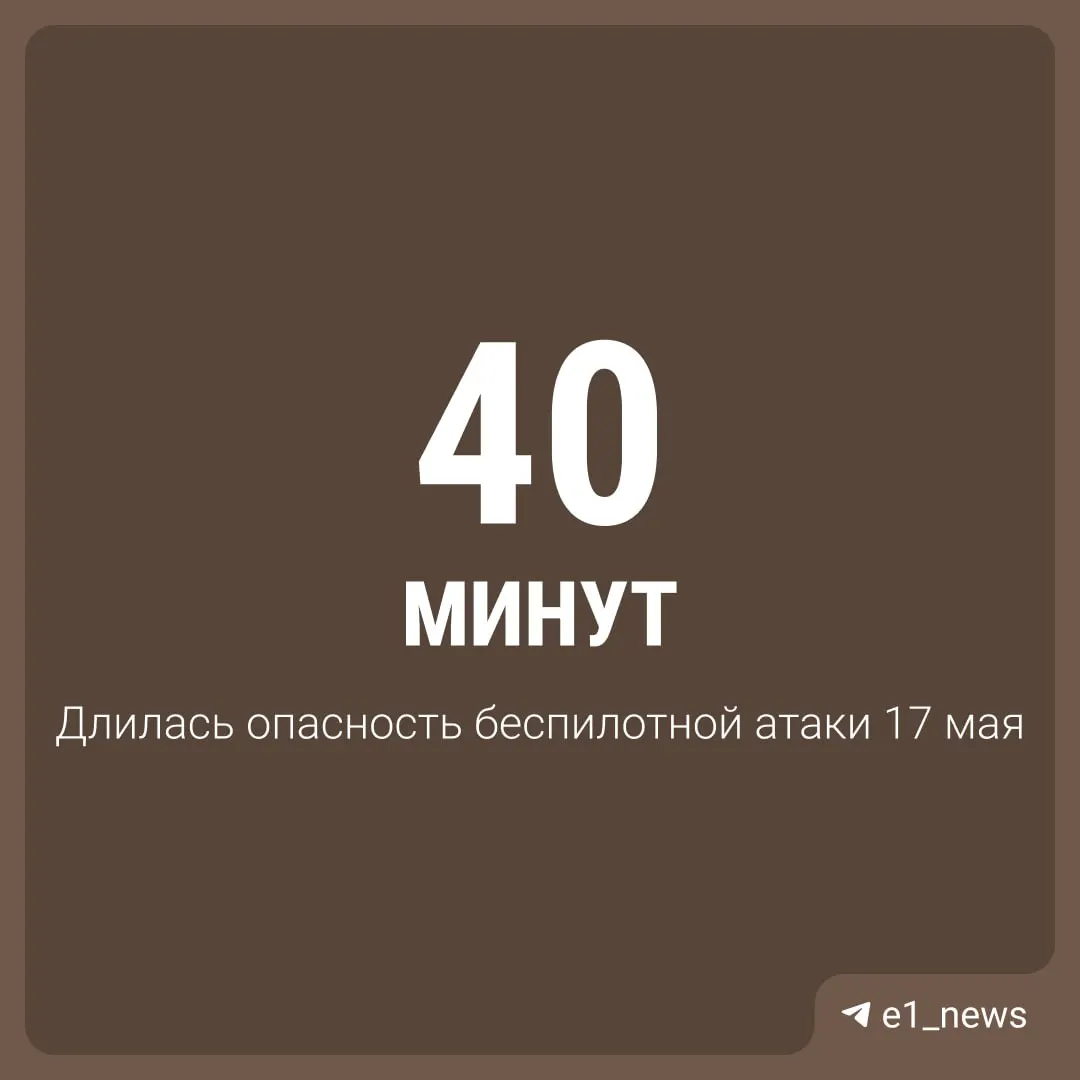 МЧС ввело режим в 16:25 из‑за угрозы беспилотных летательных аппаратов. В 17:05 губернатор объявил об отмене опасности — режим действовал около 40 минут.