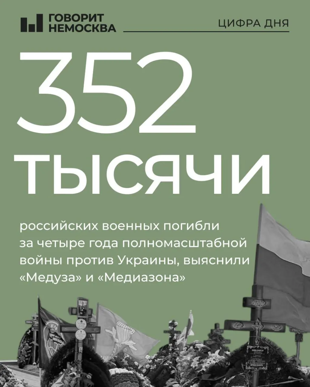 По новой оценке число погибших россиян достигает примерно 350 тысяч человек. В расчёт включены около 90 тысяч, признанных погибшими или пропавшими без вести по суду, и ещё 261 тысяча «обычных» погибших с начала СВО до конца 2025 года. В подсчёт не вошли иностранные граждане, воюющие на стороне ВС РФ; реальная цифра может быть выше.