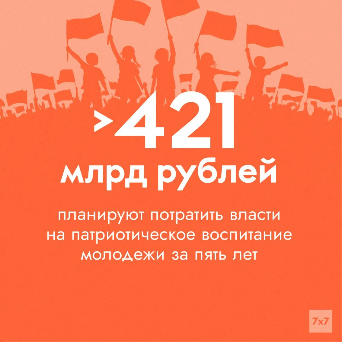 Федеральный проект в составе нацпроекта «Молодёжь и дети» получит значительное финансирование на патриотические программы. Эксперты отмечают, что применяемые метрики легко поддаются манипуляции и не всегда отражают реальные настроения молодёжи.