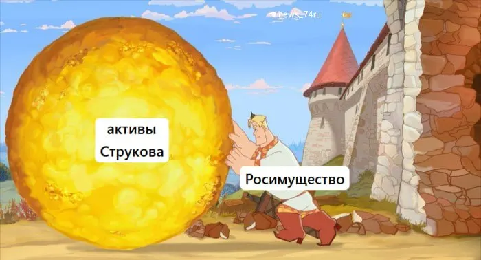 На торги выставят 67,2% акций и национализированные активы с начальной ценой 162 млрд рублей. Участникам нужно внести задаток 20% — 32,4 млрд рублей. Предыдущие аукционы не состоялись.
