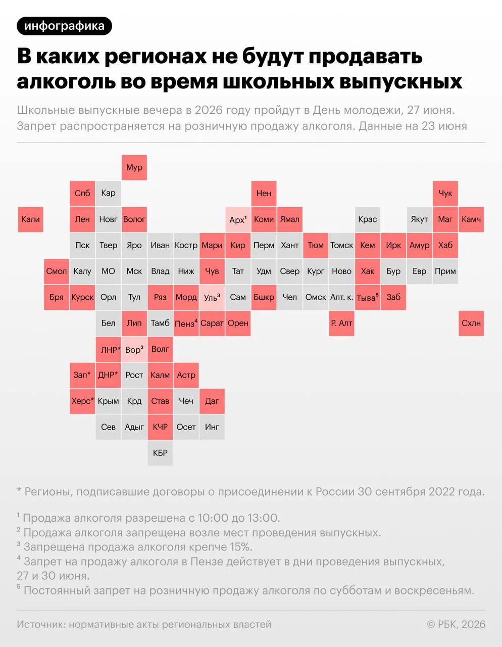 Более 40 регионов введут временные запреты на розничную продажу алкоголя на время школьных выпускных и празднования Дня молодёжи, который отмечается в последнюю субботу июня.