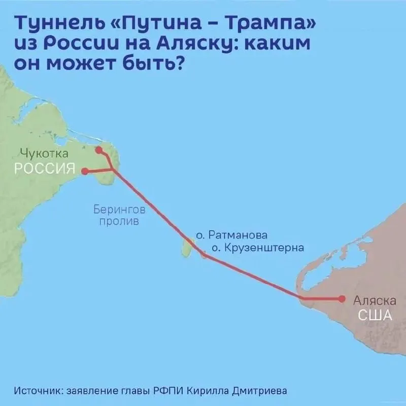 Спецпредставитель президента сообщил, что на ПМЭФ может быть подписано соглашение о проектировании подводного тоннеля между Чукоткой и Аляской. Протяжённость — до 112 км, ориентировочная стоимость — более $65 млрд.
