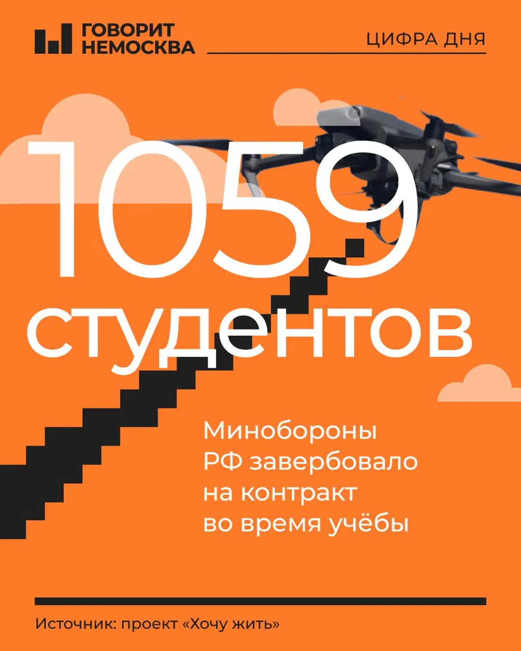 В сети опубликованы имена сотен студентов российских вузов, якобы завербованных для службы в подразделениях беспилотных летательных аппаратов: большинство — первокурсники и второкурсники, около 80% — мужчины 18–21 года. Сообщается об агитации в не менее чем 269 учебных заведениях и о первых случаях подписания контрактов женщинам.