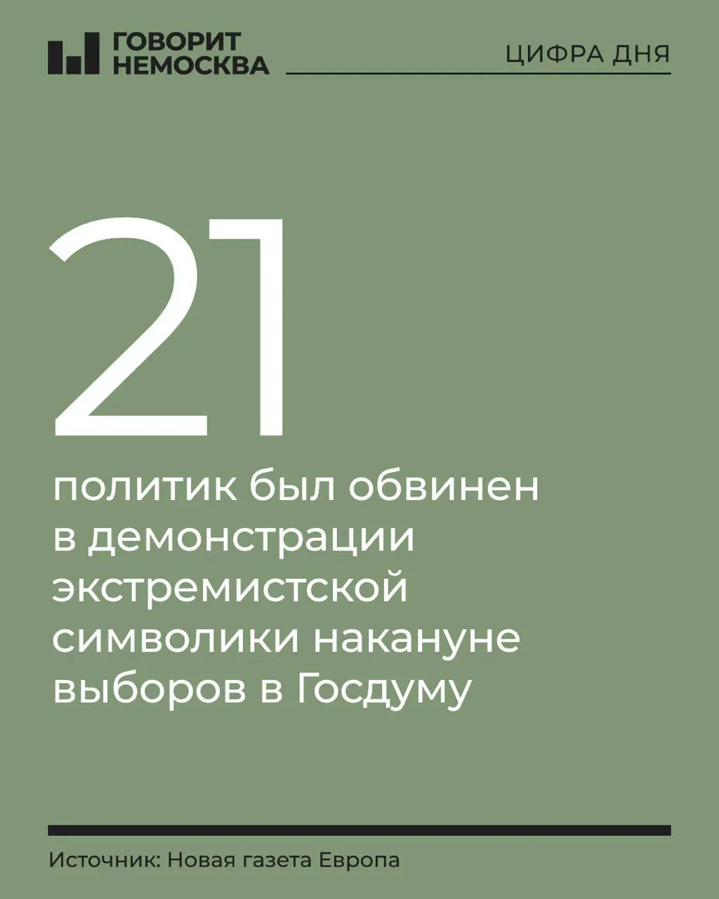 Не менее 21 политик столкнулся с запретом участвовать в выборах из‑за публикаций — от снимков с похорон оппозиционного лидера до ссылок и логотипов зарубежных соцсетей. Многие инциденты относятся к прошлым годам.