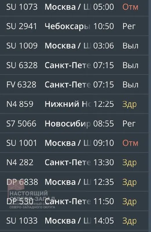 Из‑за атак беспилотников и ограничений в воздушном пространстве в районе Санкт‑Петербурга в Храброво отменили и задержали десятки рейсов. Наиболее пострадали рейсы по направлениям Москва, Санкт‑Петербург и Екатеринбург.