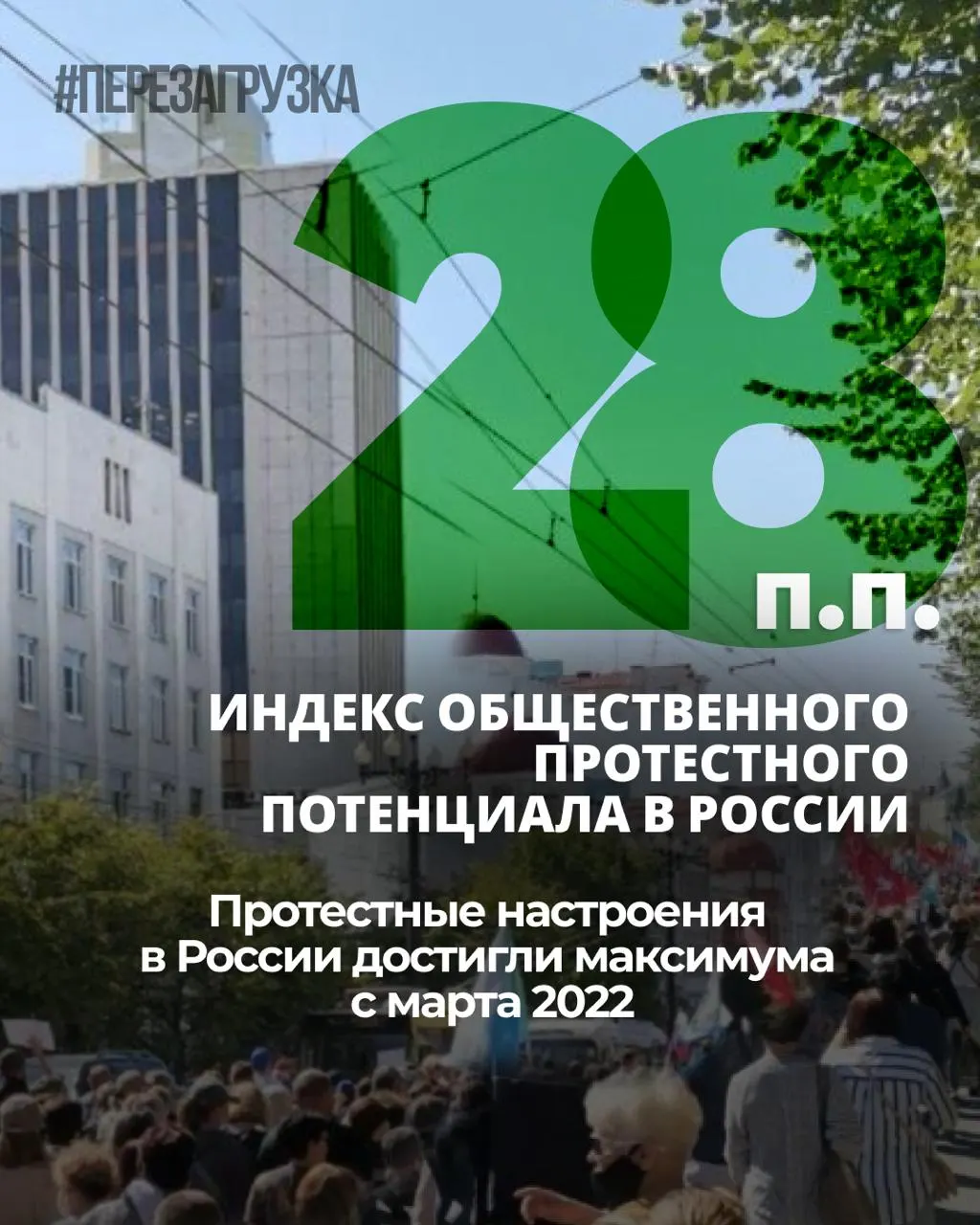 За семь месяцев общественное напряжение в стране растёт: индекс протестных настроений увеличился на 6 процентных пунктов по сравнению с ноябрём 2025 года. Личная готовность к участию в акциях держится на уровне 25%. Выборы 20 сентября 2026 года — шанс напомнить о власти, ответственной перед людьми.