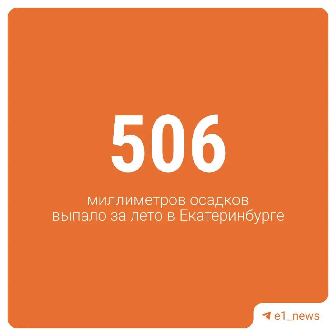 За три месяца в городе выпало 506 мм осадков — 211% нормы. Метеоданные подчеркивают аномально влажное лето.