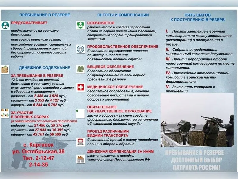 В регионе объявлен набор граждан запаса в мобильные огневые группы; заключение контрактов с НВВКУ; охрана объектов на территории Томской области; сборы 60 дней с обучением.
