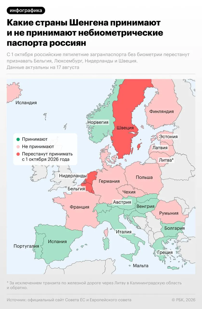 С 1 октября 2026 года четыре страны ЕС начнут отказывать во въезде по российским небиометрическим паспортам; Швеция сохранила временное исключение до конца 2026 года; ожидается расширение ограничений.