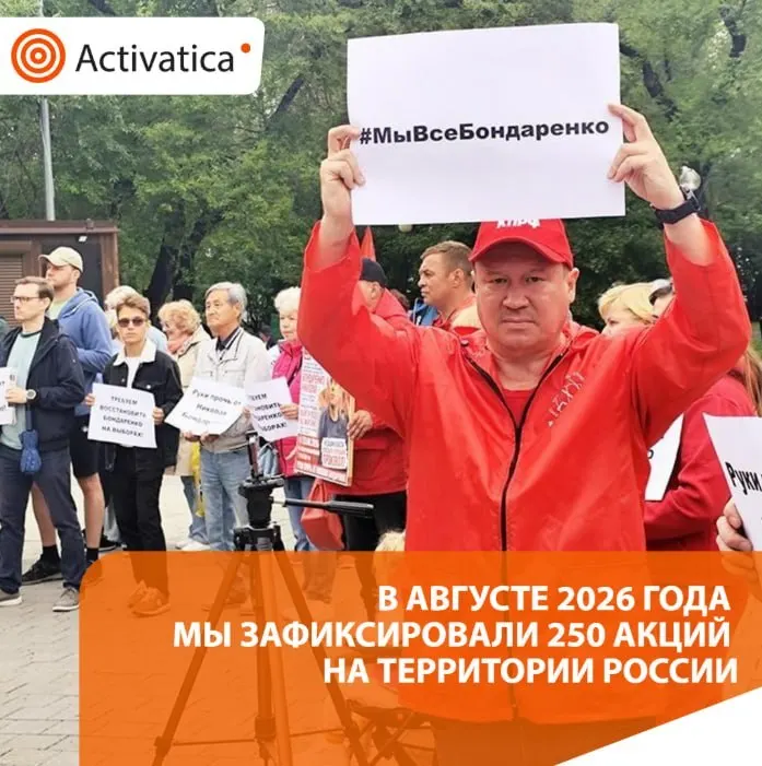 В августе по всей России зафиксировано 250 протестных действий, что примерно в полтора раза больше июля (160).