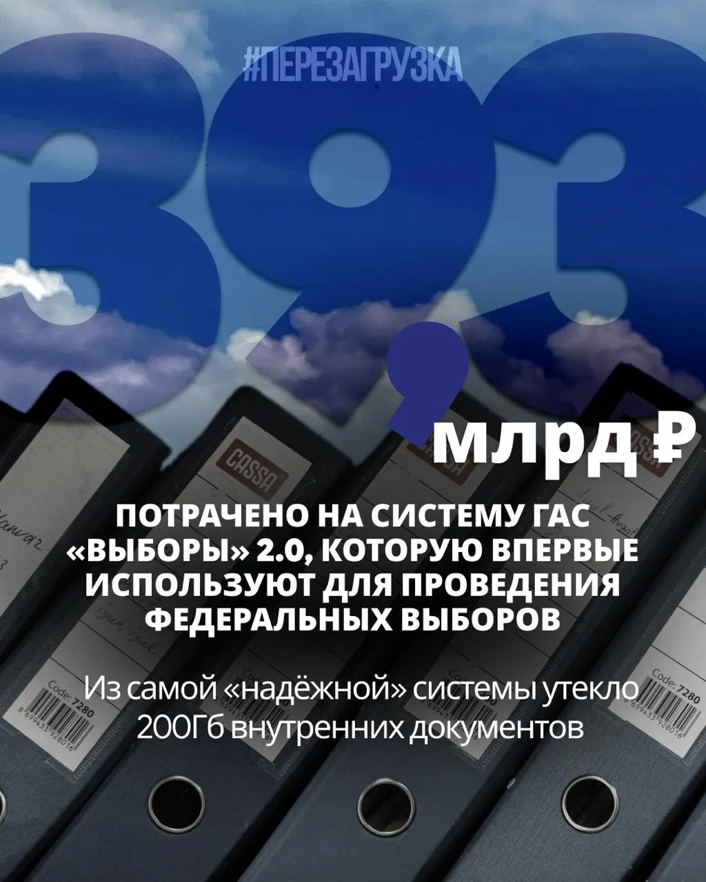 Документы показывают: ГАС «Выборы» 2.0 полна ошибок и угроз приватности; государство потратило миллиарды на её разработку.