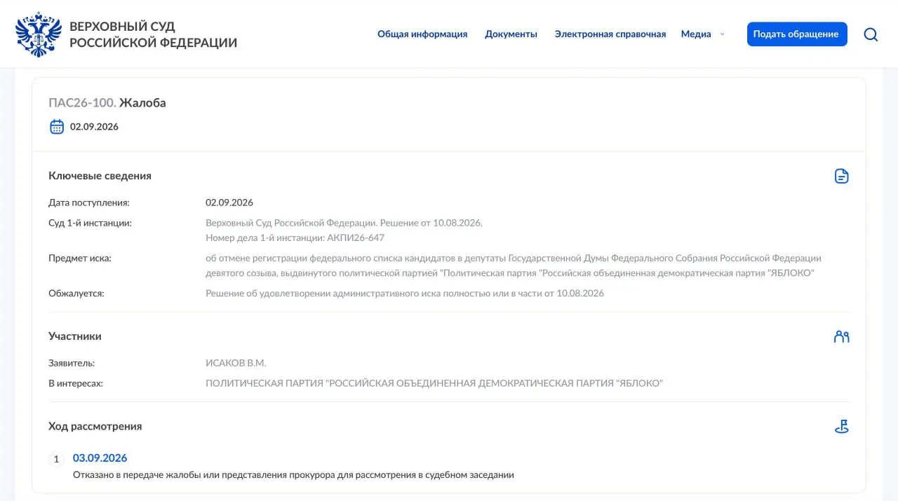 ВС не передал жалобу в Президиум суда; партия намерена обратиться в Конституционный суд России.