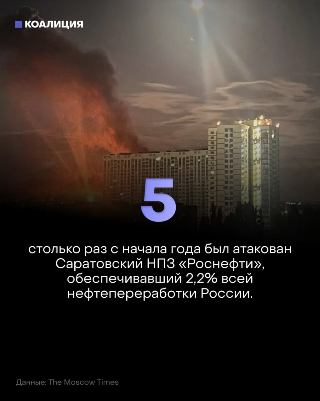 Региональная сводка о том, как атаки беспилотников влияют на Саратовский НПЗ, остановки переработки и рост цен на топливо.
