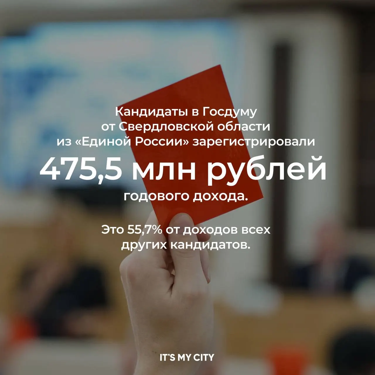 Доходы кандидатов от региона превысили 854 млн рублей; лидеры — представители Единой России. Выборы депутатов Госдумы пройдут в регионе 18–20 сентября.