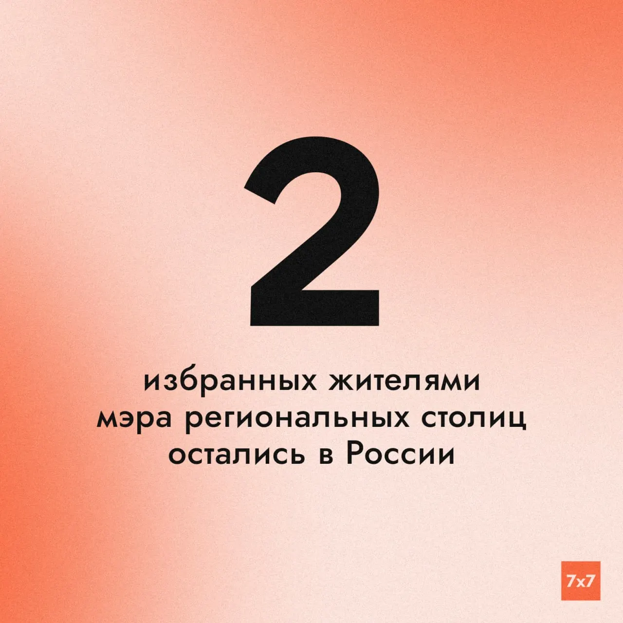 В Абакане и Анадыре остаются два мэра, избранных напрямую населением; их сроки истекают в 2029 году, после чего прямые выборы мэров по всей стране могут исчезнуть из-за нового федерального закона 2025 года.