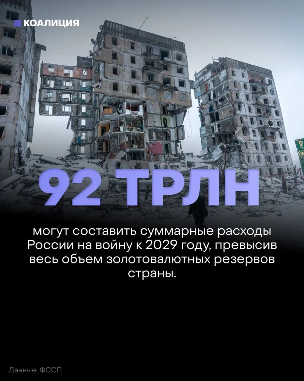 Аналитики фиксируют застой на фронте и растущие военные траты: к 2029 году общий размер расходов может превысить 92 трлн рублей.