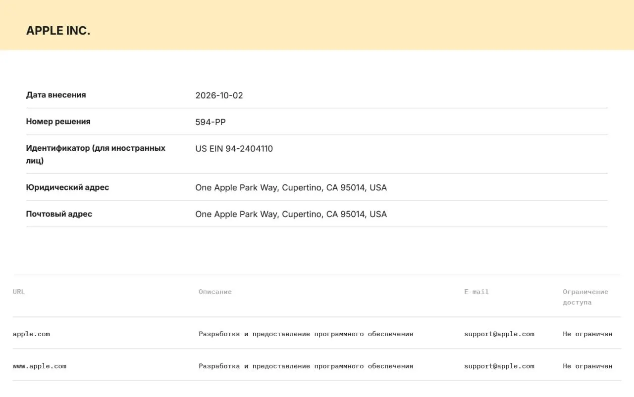 Компании Apple и Microsoft внесены в реестр организаторов распространения информации (ОРИ); теперь они обязаны хранить данные пользователей на серверах в России и передавать их силовым структурам по запросу.
