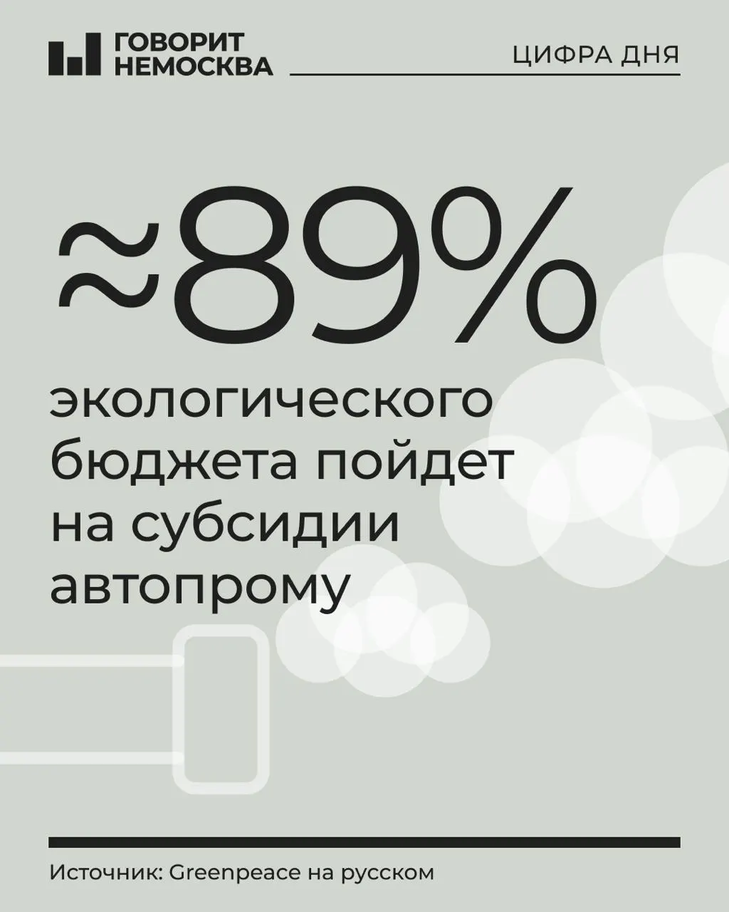 Бюджет на 2027 год предусматривает 1,21 трлн рублей на охрану окружающей среды, большая часть которых пойдет на субсидии производителям транспорта.