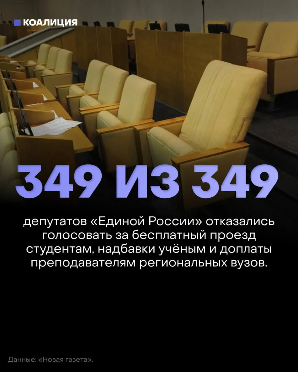 Государственная Дума отклонила три социально значимых законопроекта: бесплатный проезд для студентов, возвращение надбавок за учёные степени и доплаты преподавателям вузов.