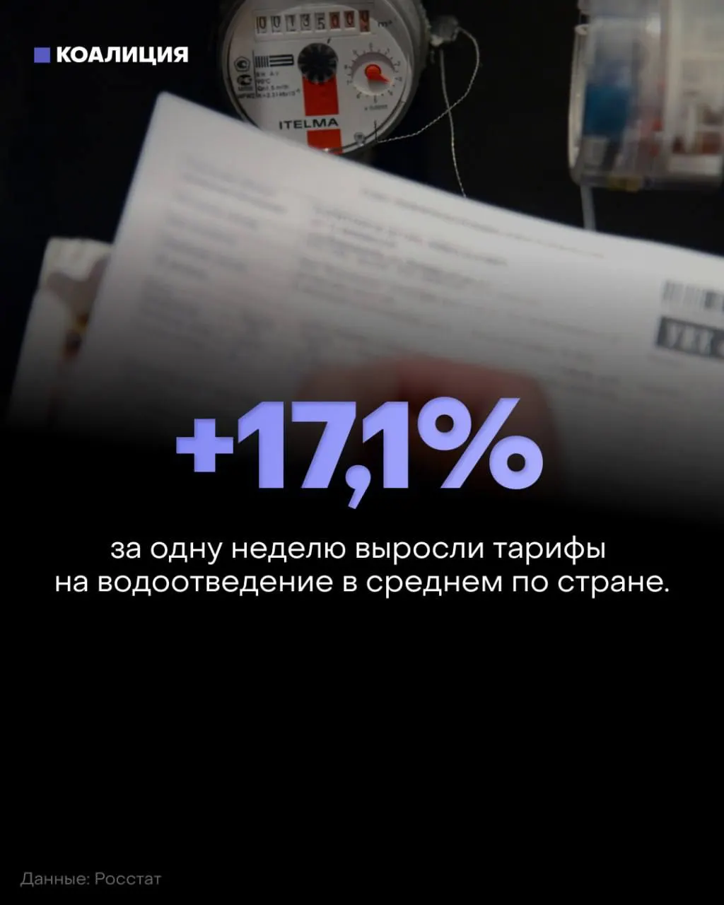 Со второго этапа индексации жилищно-коммунальных услуг с 1 октября тарифы подорожали в нескольких регионах; лидеры — Ставропольский край, Дагестан, Тамбовская область, Тюменская область и Северная Осетия — Алания.